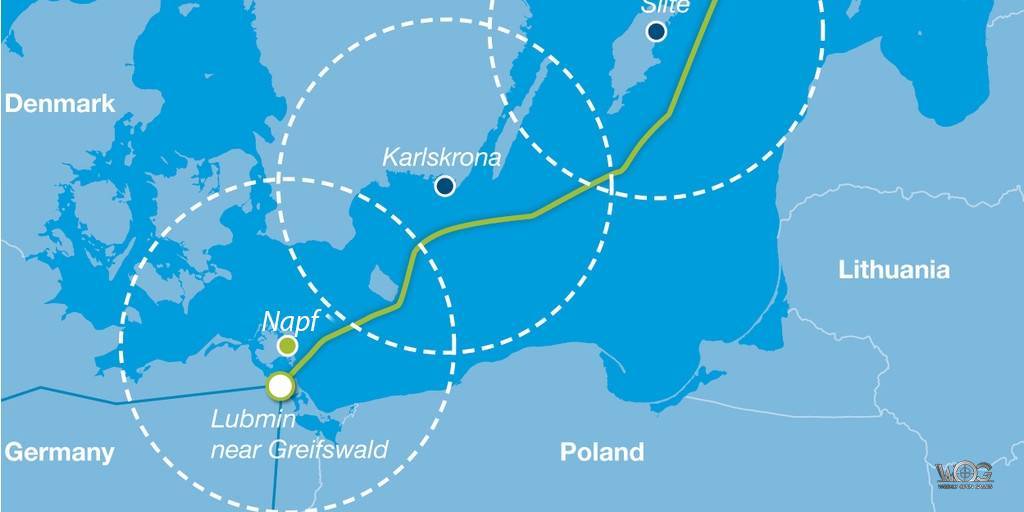 Nord Stream