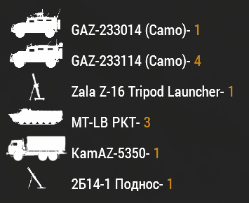 RuAF.png.167349baa729f421f087679391eca4fa.png